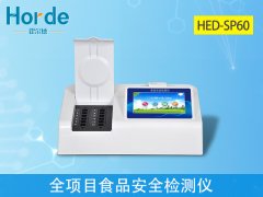 農(nóng)產(chǎn)品自檢室設(shè)備（菜市超市農(nóng)產(chǎn)品自檢室儀器清單）